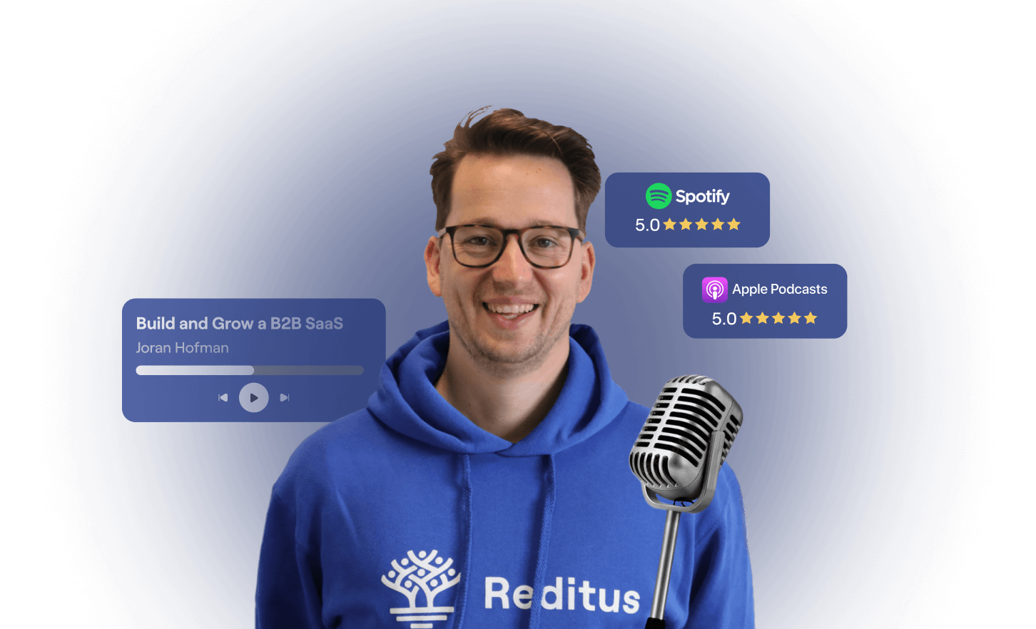Joran Hofman: Grow Your B2B SaaS Podcast