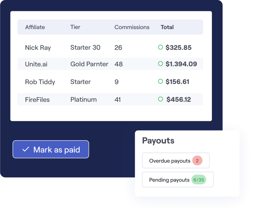Payouts